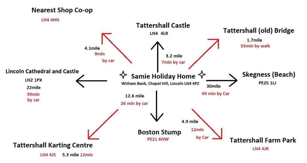 Sammie Holiday Home 15 Dogdyke Luaran gambar